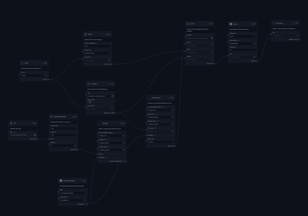 Langflow workflow I used